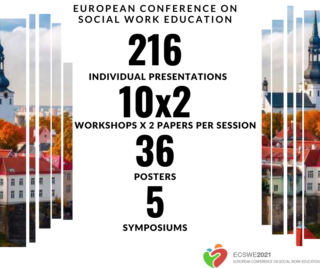 conference numbers